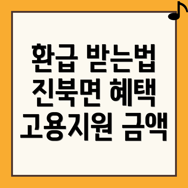 고용지원금