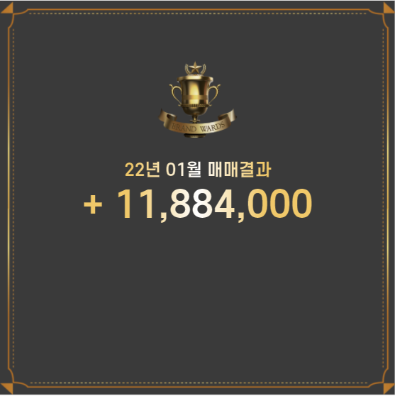  [매매결과] 22년 01월 매매 결과(총 손익: 11,884,000)