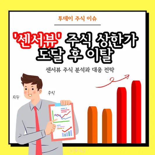 센서뷰 주식 상한가 도달 후 이탈 기록