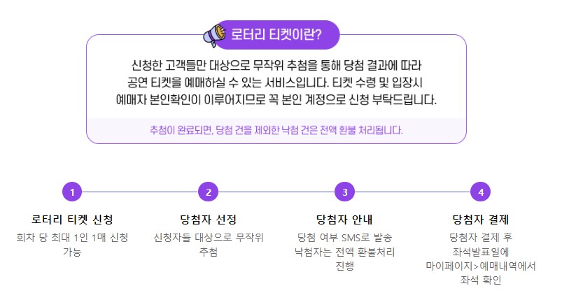 2023 뮤직뱅크 글로벌 페스티벌 KBS 가요대축제 일정 티켓팅 라인업 주차 TIP