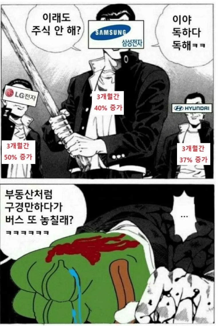  요즘 주식시장 분위기
