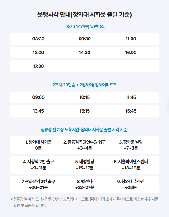 청와대