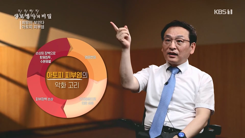생로병사의 비밀.E872.230628p.H264-F1RST.mp4_20230707_214227.425.jpg