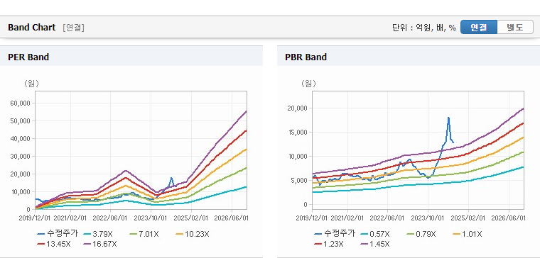 로체시스템즈(주)() 이미지
