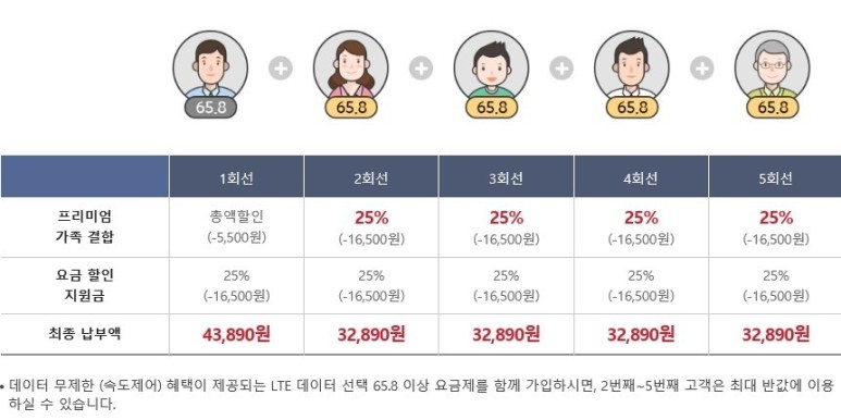 인터넷 성지 이미지