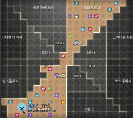 메이플스토리/신규마법사/사냥이 쉬운 라라 공략 메이플스토리/신규마법사/사냥이 쉬운 라라 공략