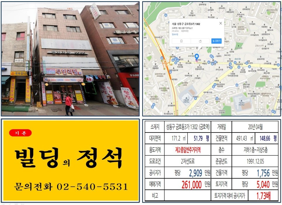  [성동구 금남시장 20억 꼬마빌딩 실거래가 조회] 금호동3가 1302 (금호역) 26억 1,000만 원, 평당 5,040만 원 매매되었습니다.