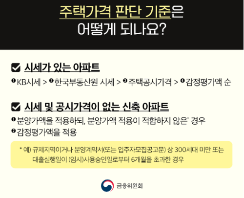 특례보금자리론 신청조건 가입방법 총정리 설명표