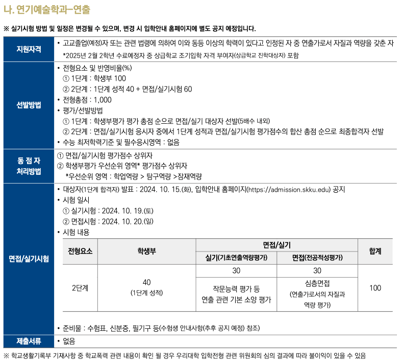 성균관대 연출 몇 배수