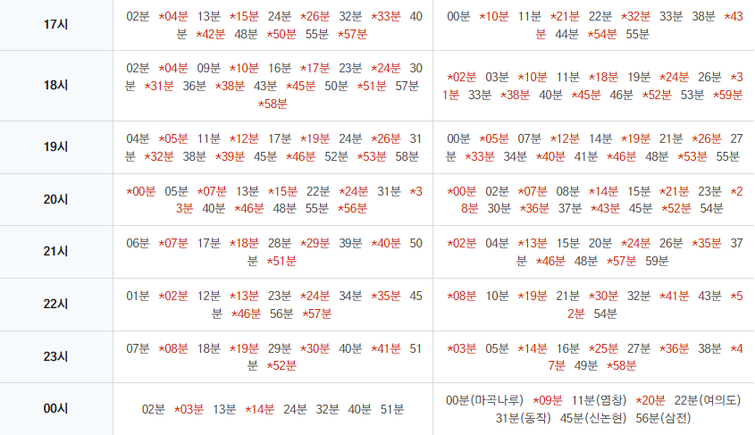 석촌역 급행시간표