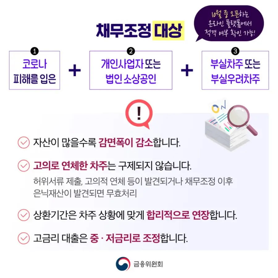 자영업자 소상공인 새출발기금 채무조정 지원대상