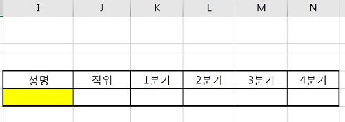 영업실적-검색-직위추가