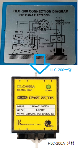 HLC-200A 레벨콘트롤러 신형과 구형의 차이점에 대한 사진