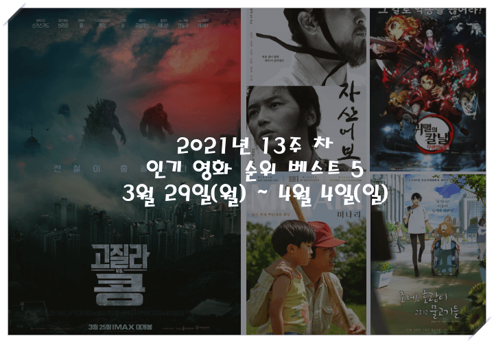  2021년 13주 차 3월 29일(월) ~ 4월 4일(일) 인기 영화 순위 베스트 5