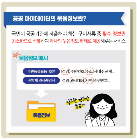공공 마이데이터 서비스 활용&#44; 취소하기
