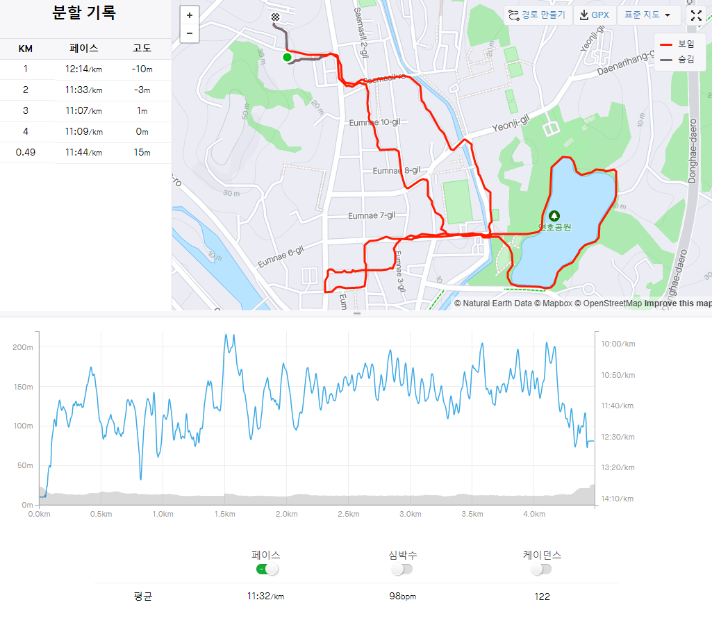 2_strava_walk_2022-1107.png