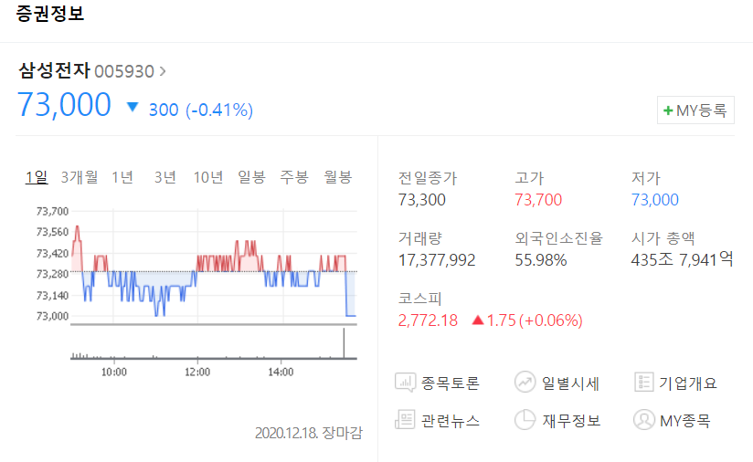  삼성전자 추가 호재 (파운드리 엔비디아 물량 추가 수주)