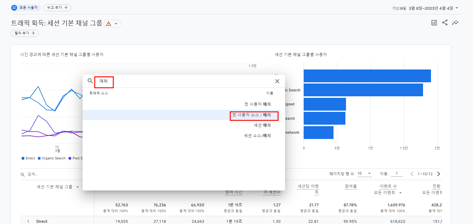 매체 소스