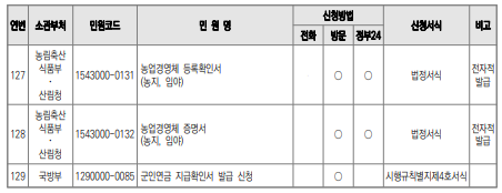 etc-image-7