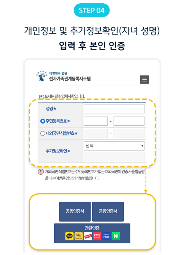 정부24 전자문서지갑 증명서 발급