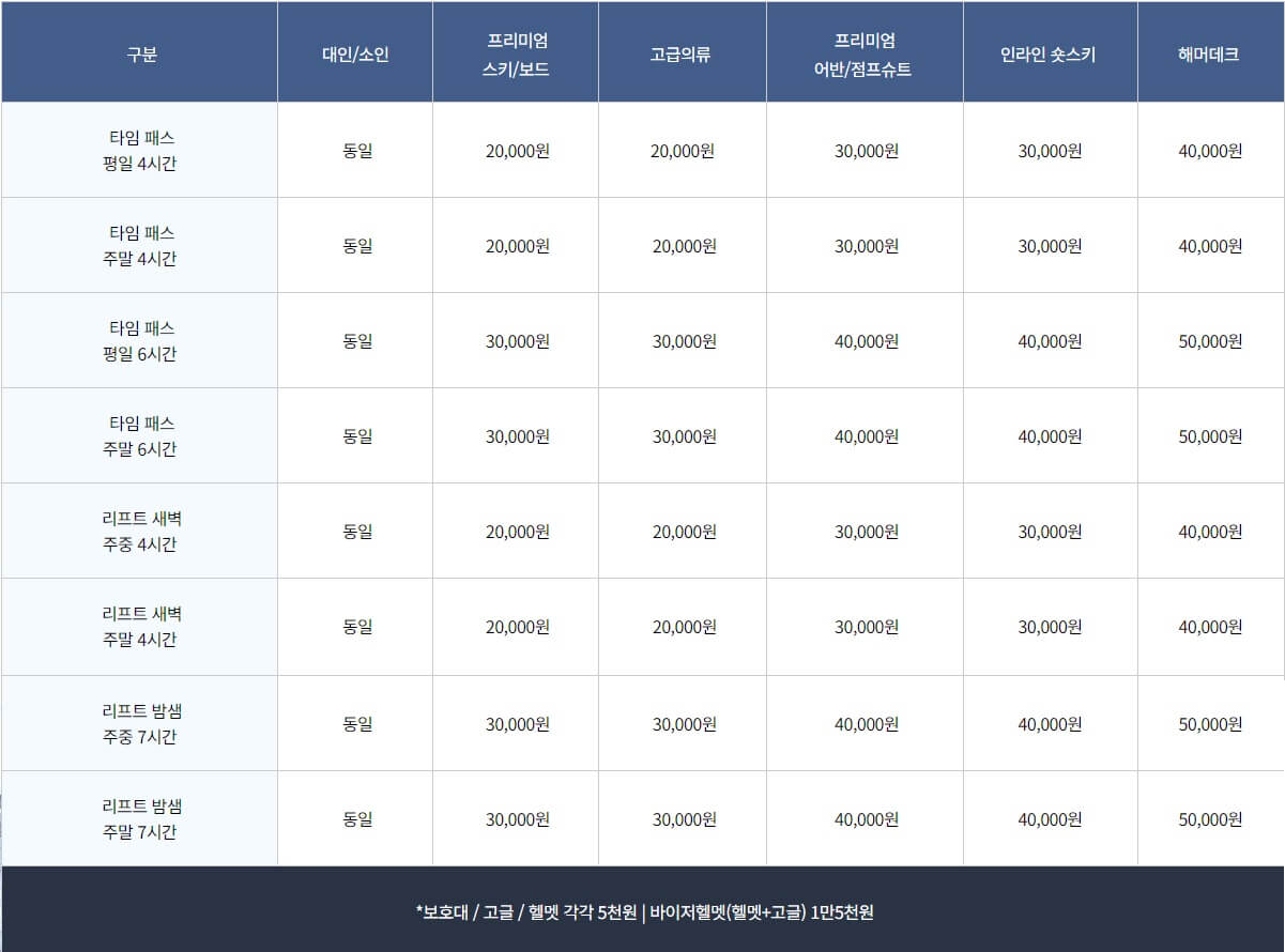 장비렌탈가격