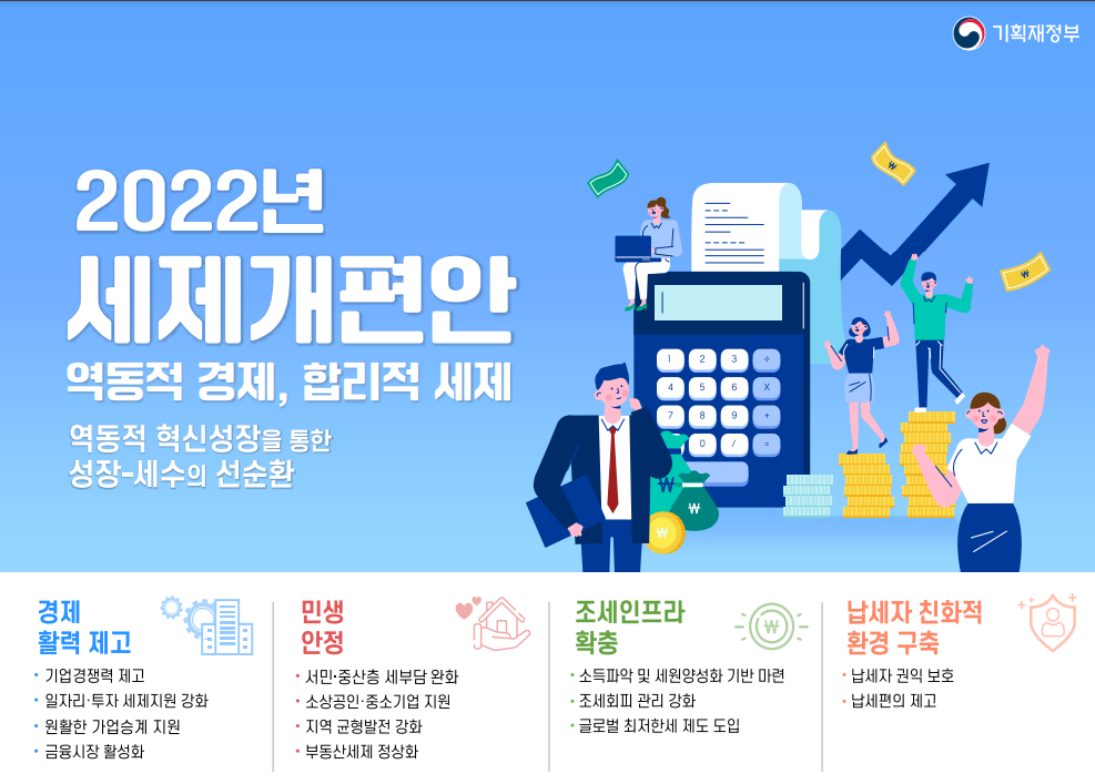  [2022 세제개편안] 세제개편안 핵심 총정리 - 소득세·법인세·증권거래세·종합부동산세 감세
