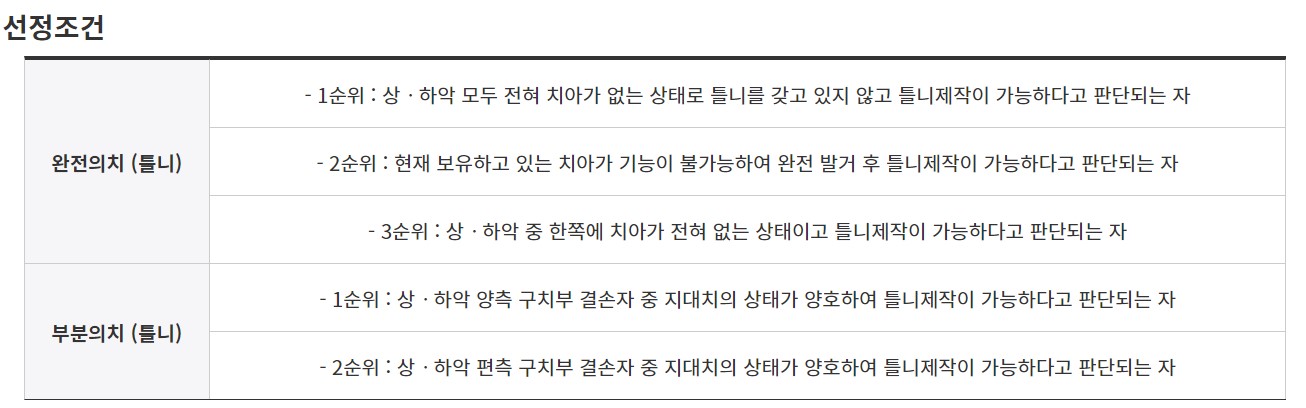부산 노인 장애인 의치보철지원 선정조건