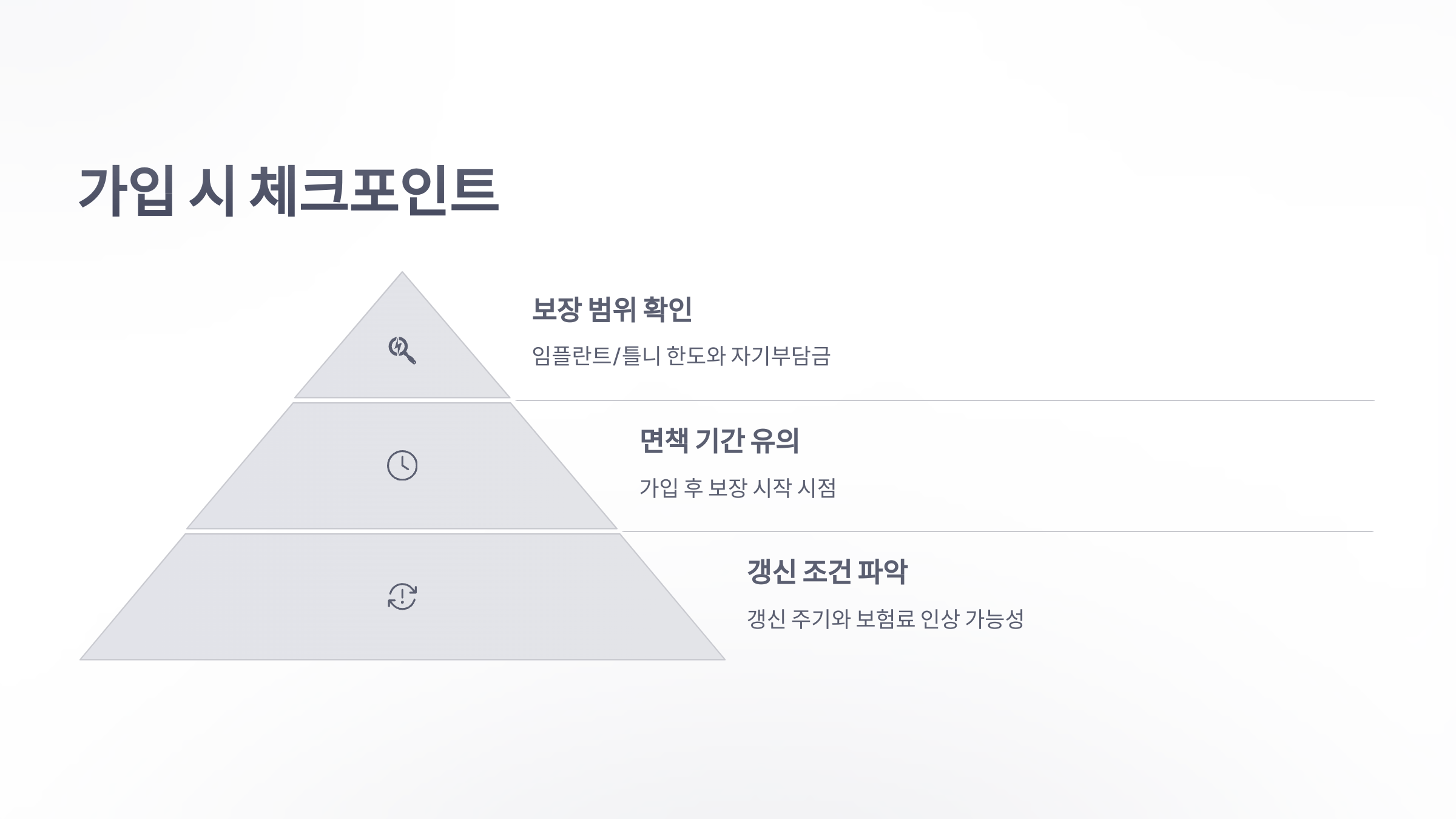 메리츠-치아-보험-05