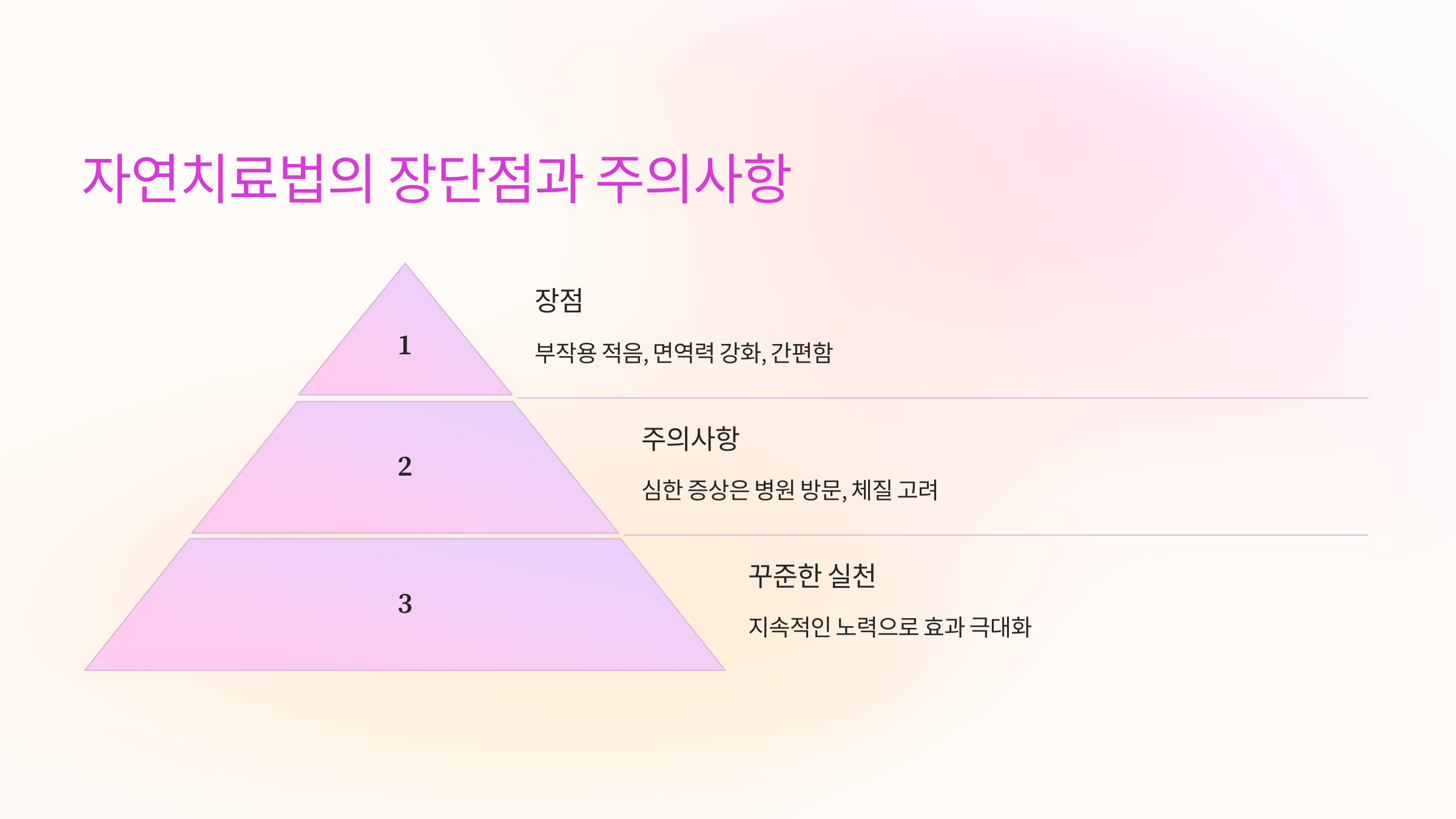 자연치료법의 장단점과 주의사항