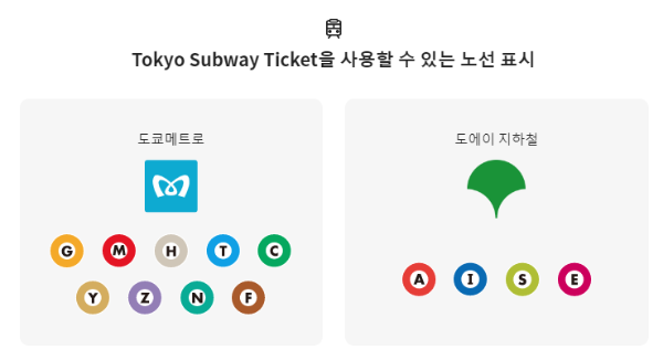 Tokyo Subway Ticket11