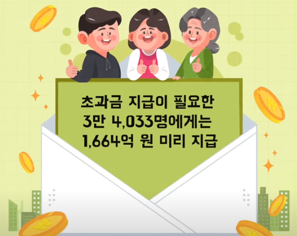 초과금 지급신청 안내문