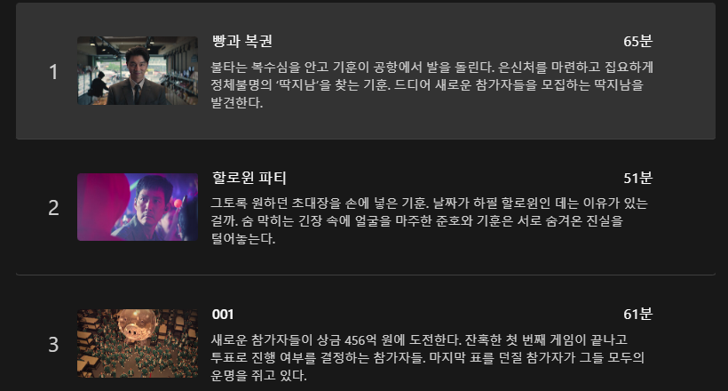 오징어게임 시즌2 출연진 총정리 시즌3 예고