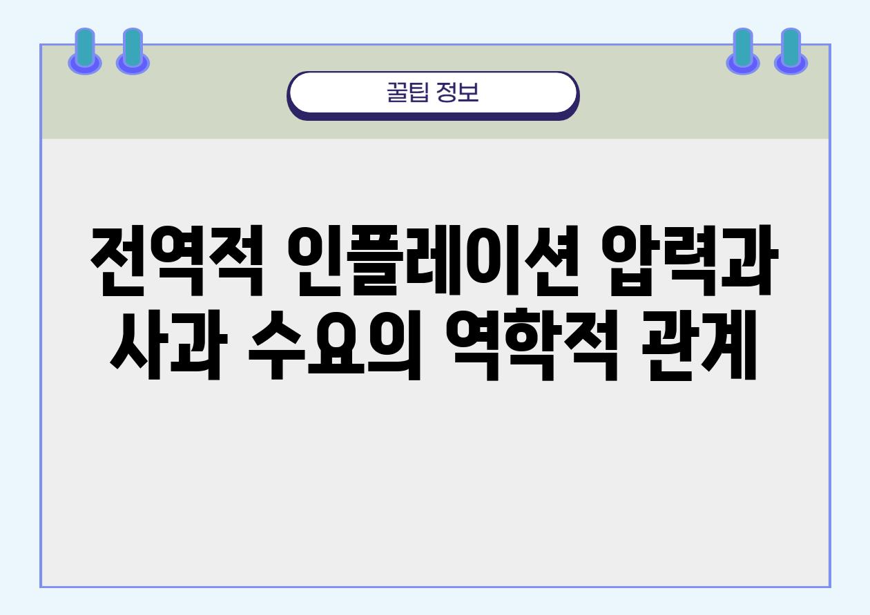 전역적 인플레이션 압력과 사과 수요의 역학적 관계