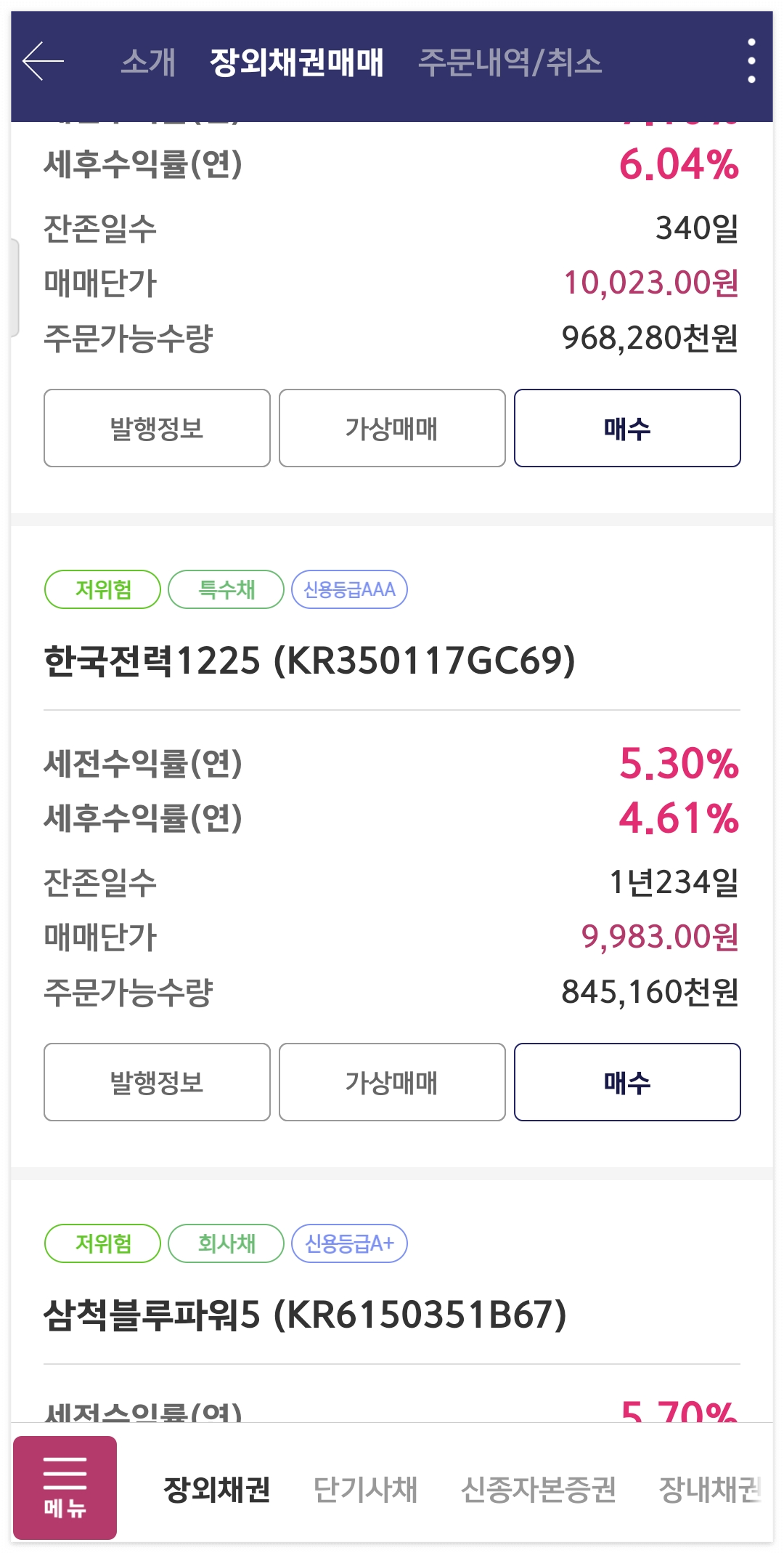 여러 회사들의 채권 종류