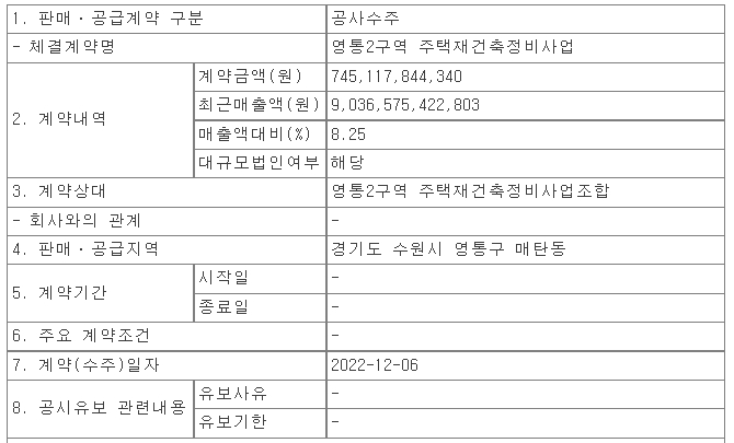 GS건설&#44; 영통2구역 주택재건축정비사업