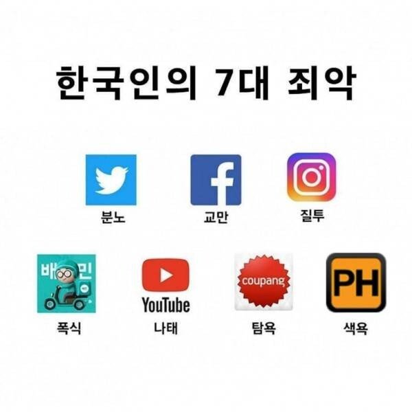  한국인의 7대 죄악