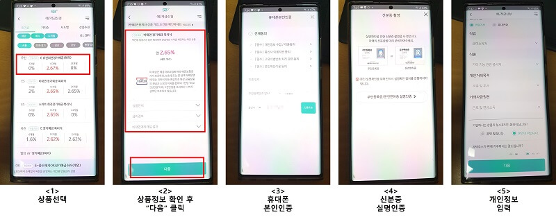 SB-톡톡-플러스로-정기-예적금-가입하는-과정-설명-이미지