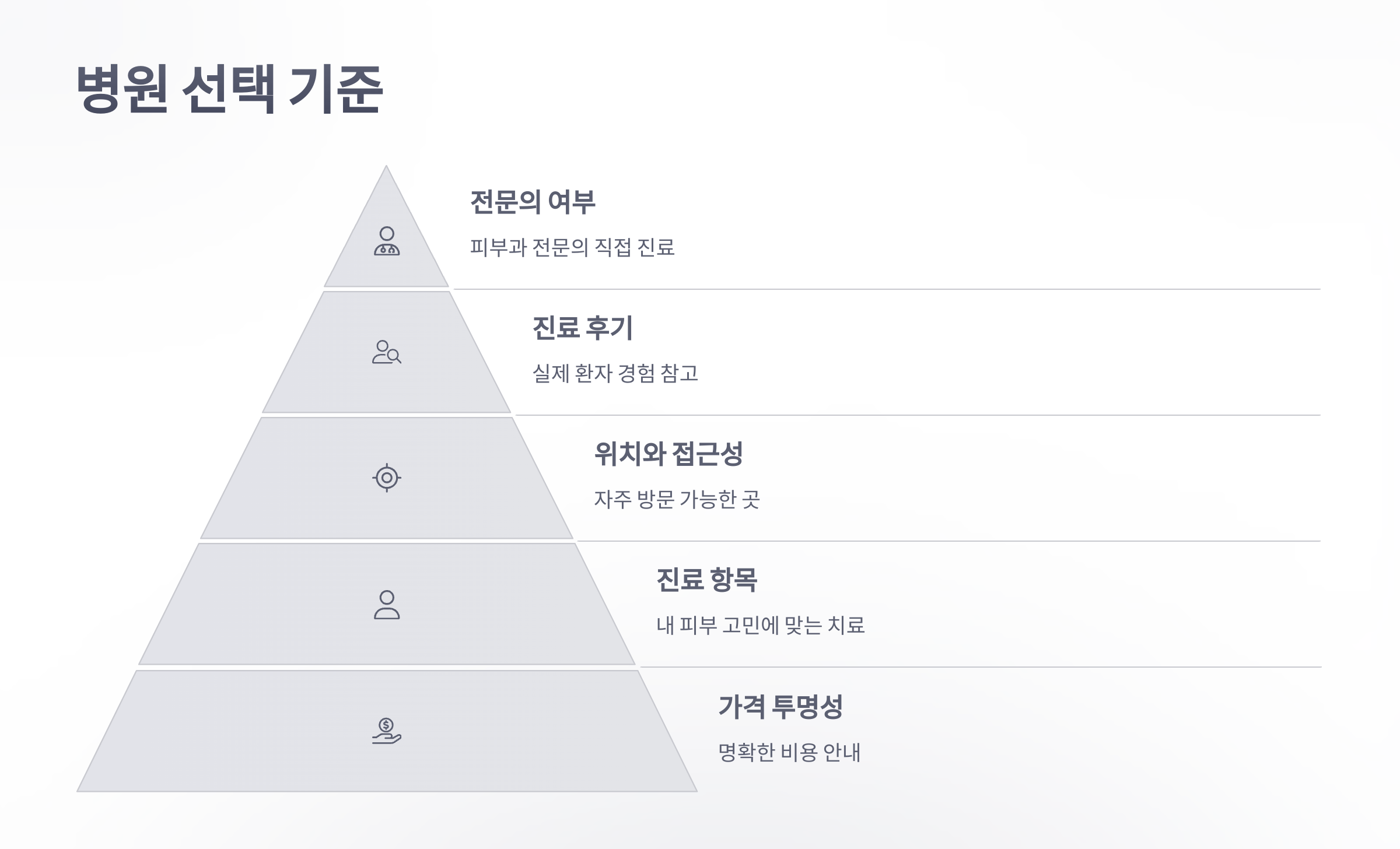 피부-병원-4
