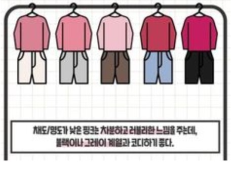 옷색깔조합표
