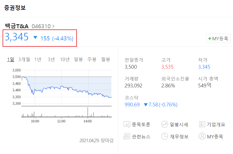  백금 T&A 매도 기록