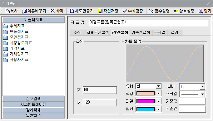 이동평균선 색상 밴드 만들기 (4)