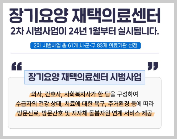 집으로 찾아가는 재택의료서비스 확대 안내