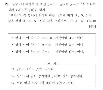  킬러문항 및 향후 입시 방향