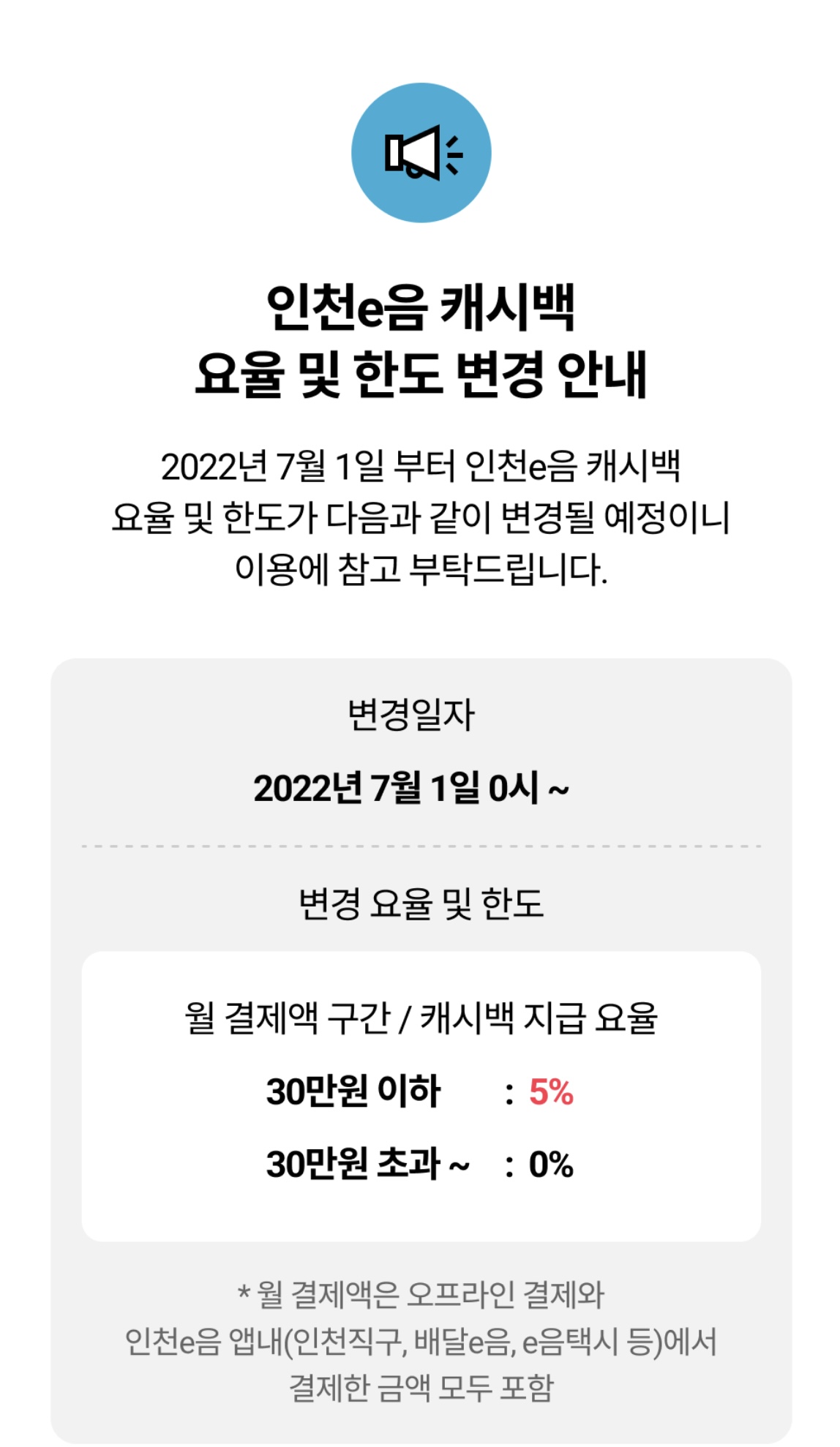  인천 e음카드 캐시백 요율 및 한도 변경 | 인천 이음카드 캐시백 축소