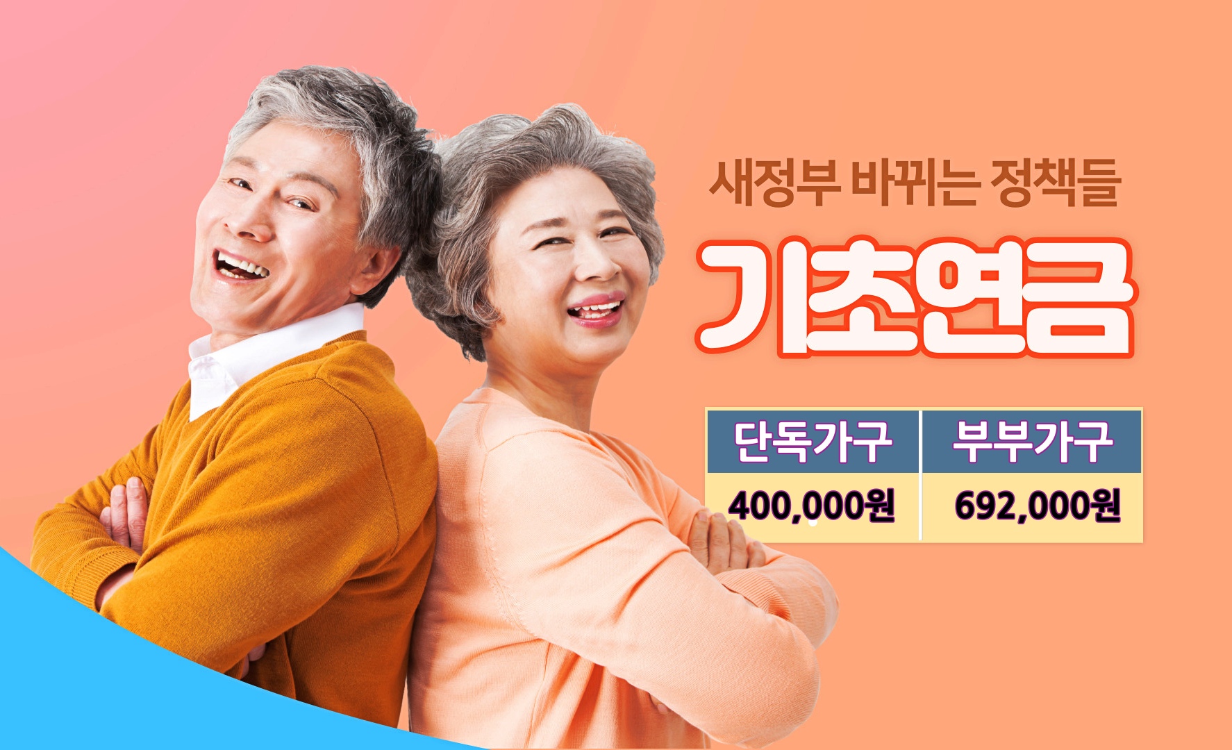  새정부와 함께 바뀌는 정책들