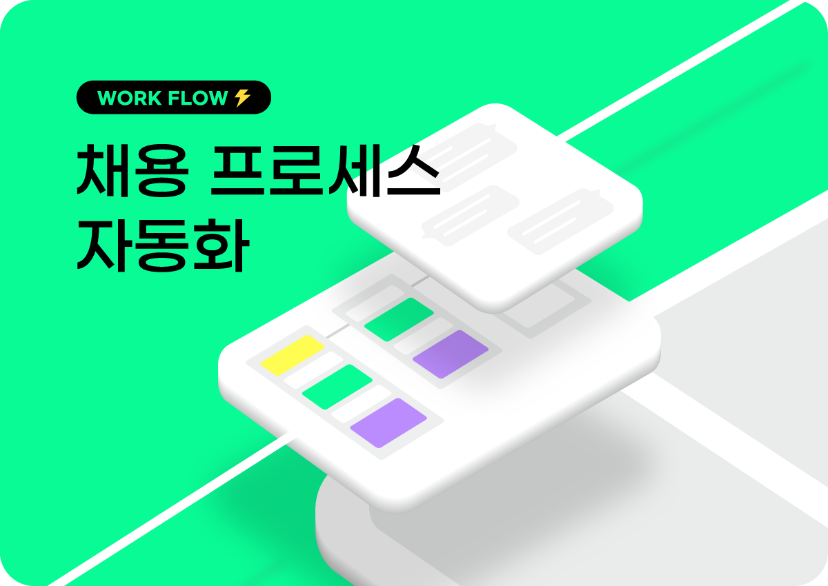 채용 프로세스, 자동화 액션, 채용솔루션, 채용관리 솔루션