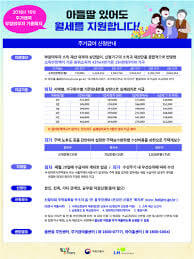 2024년 주거급여 자격기준 및 지원대상 월세지원금 신청하기