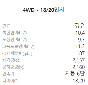 렉스턴 스포츠 연비