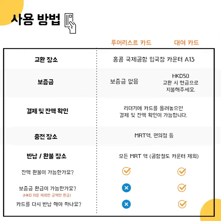 사항