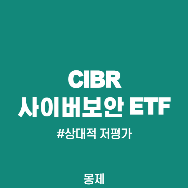  CIBR 주식, 주가 사이버보안 ETF - 미래에는 필수가 될 분야